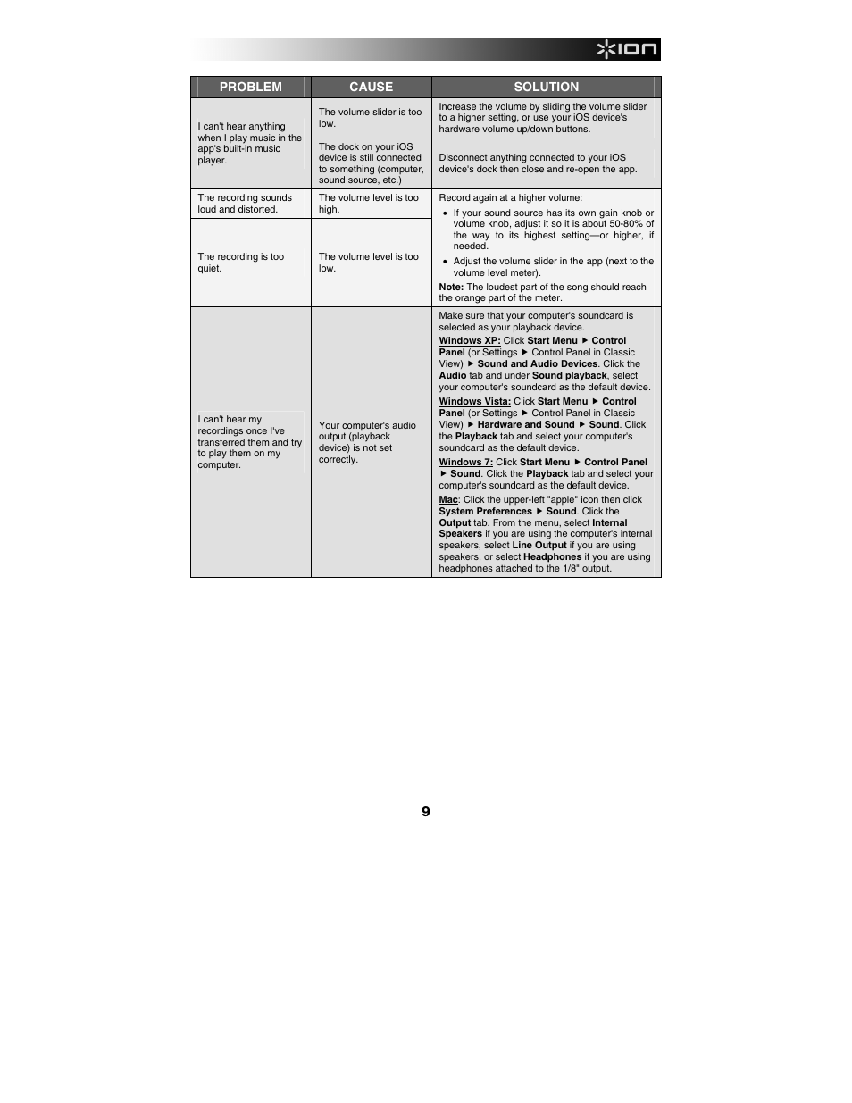 ION Audio Pure LP User Manual | Page 9 / 12