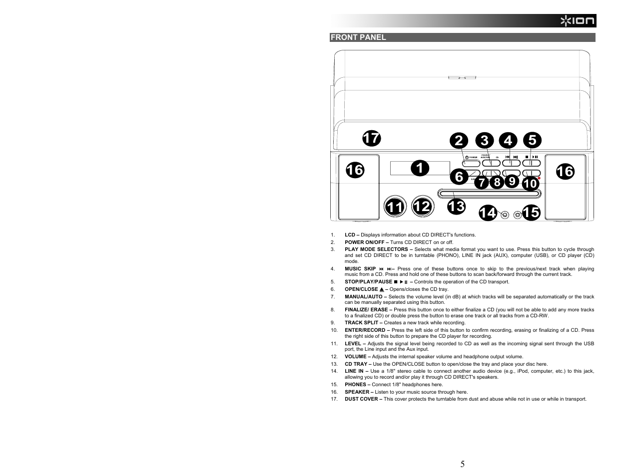 ION Audio CD Direct User Manual | Page 5 / 48