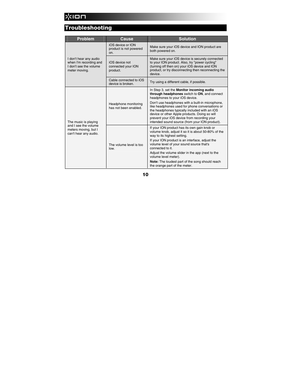 Troubleshooting | ION Audio iLP User Manual | Page 10 / 16