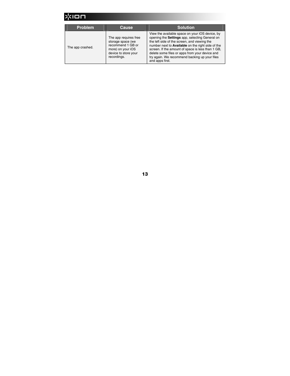 ION Audio iLP User Manual | Page 13 / 16