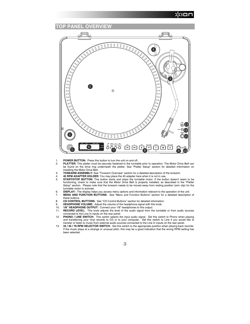 Top panel overview | ION Audio LP 2 CD User Manual | Page 5 / 92
