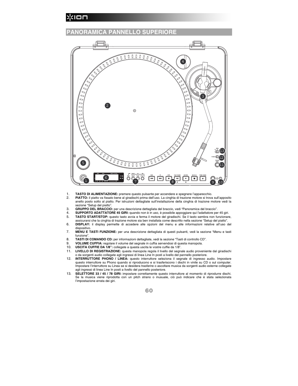 Panoramica pannello superiore | ION Audio LP 2 CD User Manual | Page 62 / 92