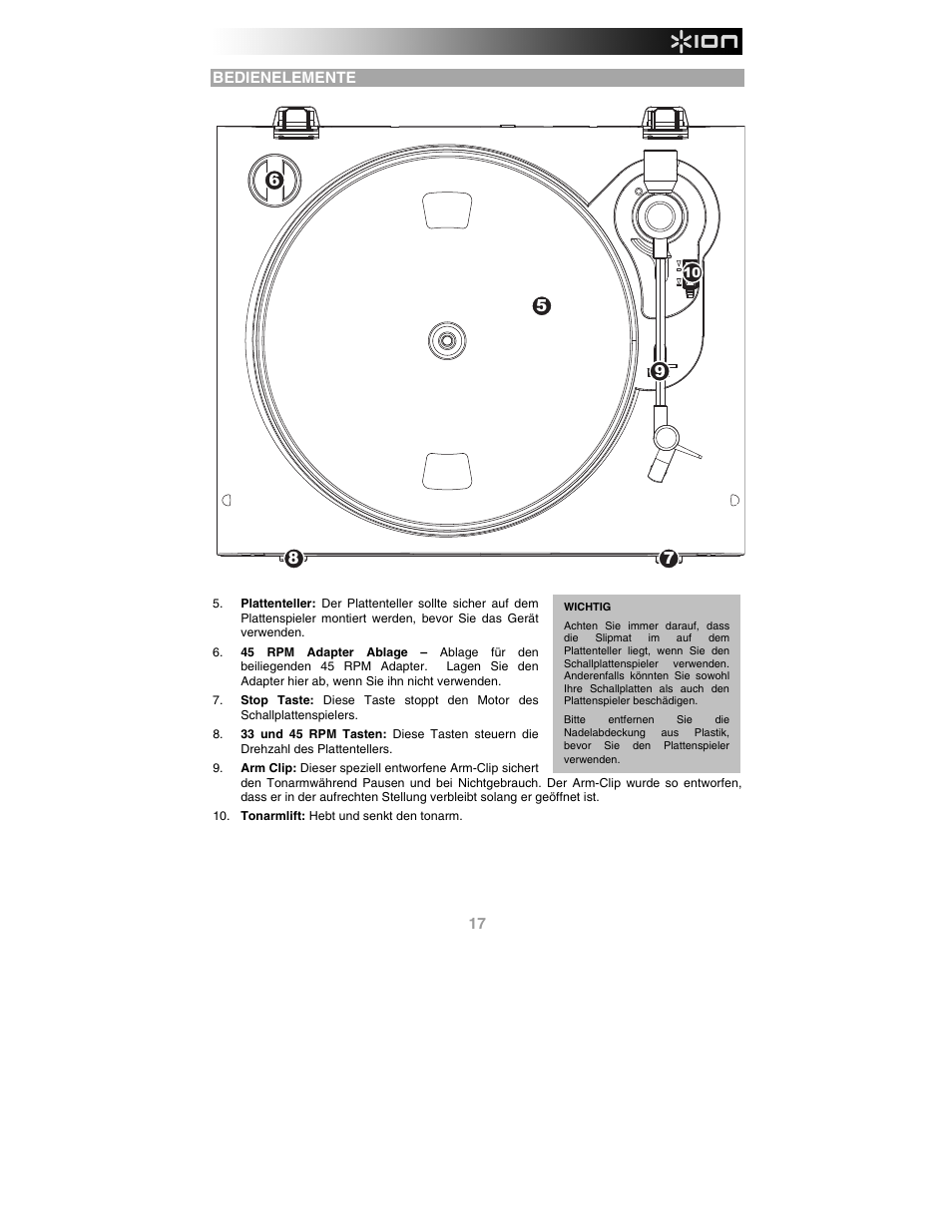 Bedienelemente | ION Audio Profile Pro User Manual | Page 17 / 28