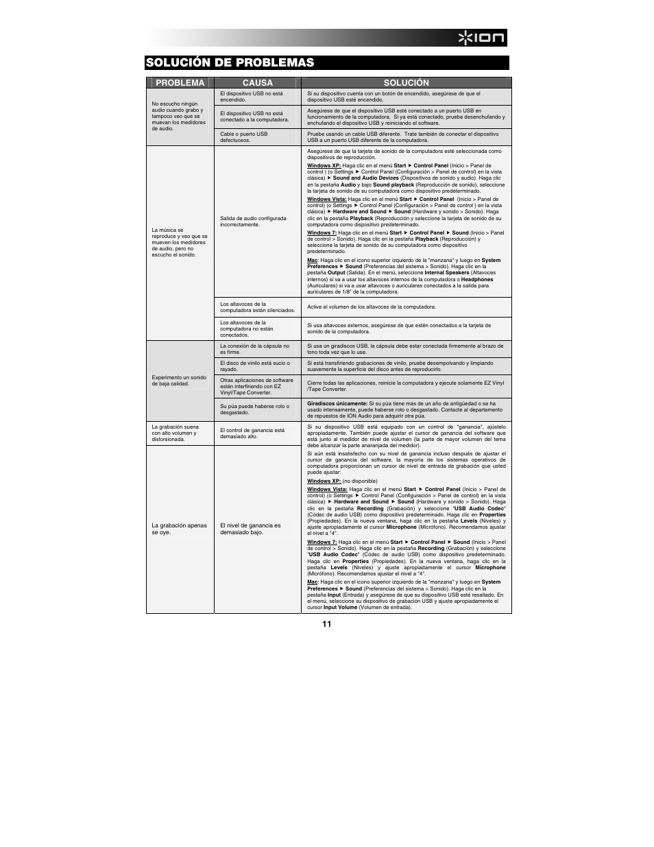 Solución de problemas, Problema causa solución | ION Audio Tape Express + User Manual | Page 11 / 44