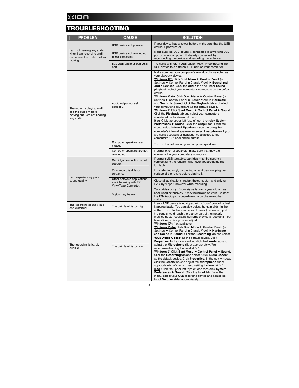 Troubleshooting | ION Audio Tape Express + User Manual | Page 6 / 44