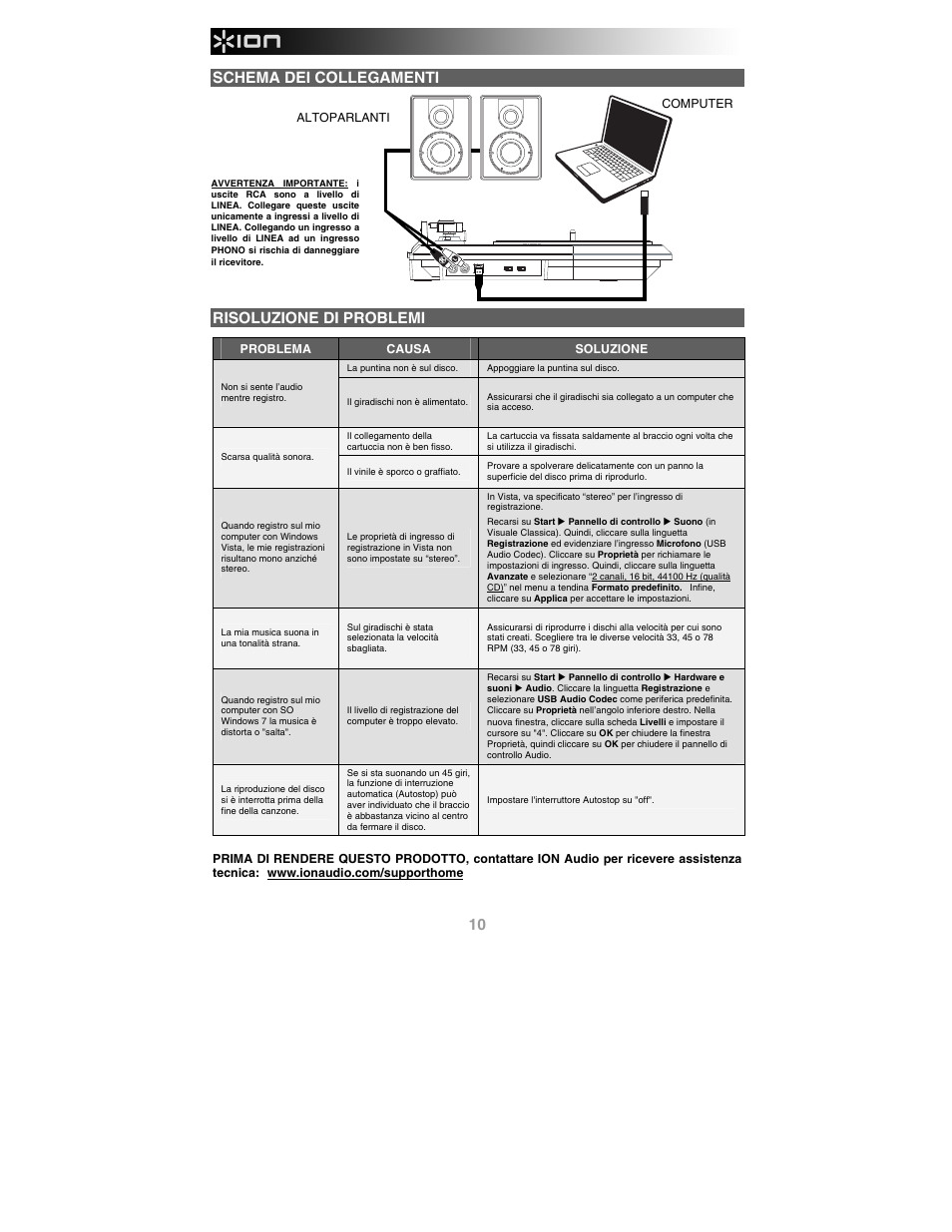 Schema dei collegamenti, Risoluzione di problemi | ION Audio Quick Play LP User Manual | Page 10 / 16