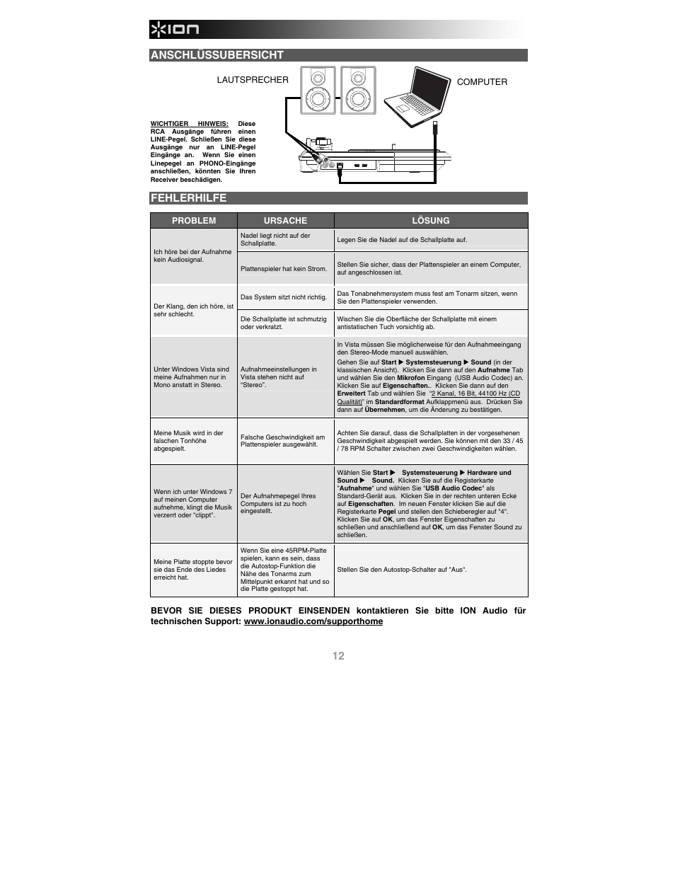 Anschlüssubersicht, Fehlerhilfe | ION Audio Quick Play LP User Manual | Page 12 / 16