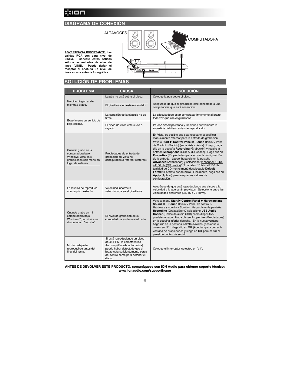 Diagrama de conexión, Solución de problemas | ION Audio Quick Play LP User Manual | Page 6 / 16