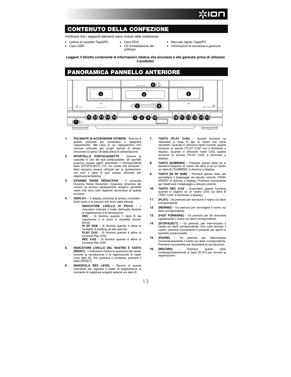 Italiano, Contenuto della confezione, Panoramica pannello anteriore | ION Audio Tape 2 PC User Manual | Page 15 / 24