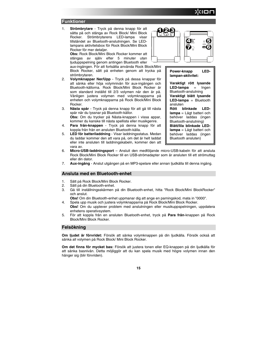 ION Audio Rock Block User Manual | Page 15 / 19