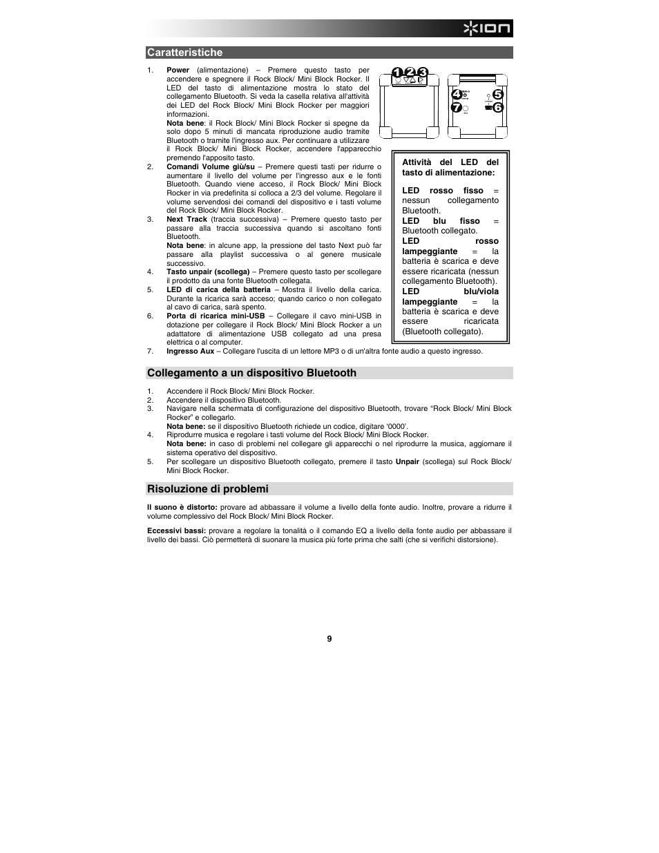 Caratteristiche, Collegamento a un dispositivo bluetooth, Risoluzione di problemi | ION Audio Rock Block User Manual | Page 9 / 19