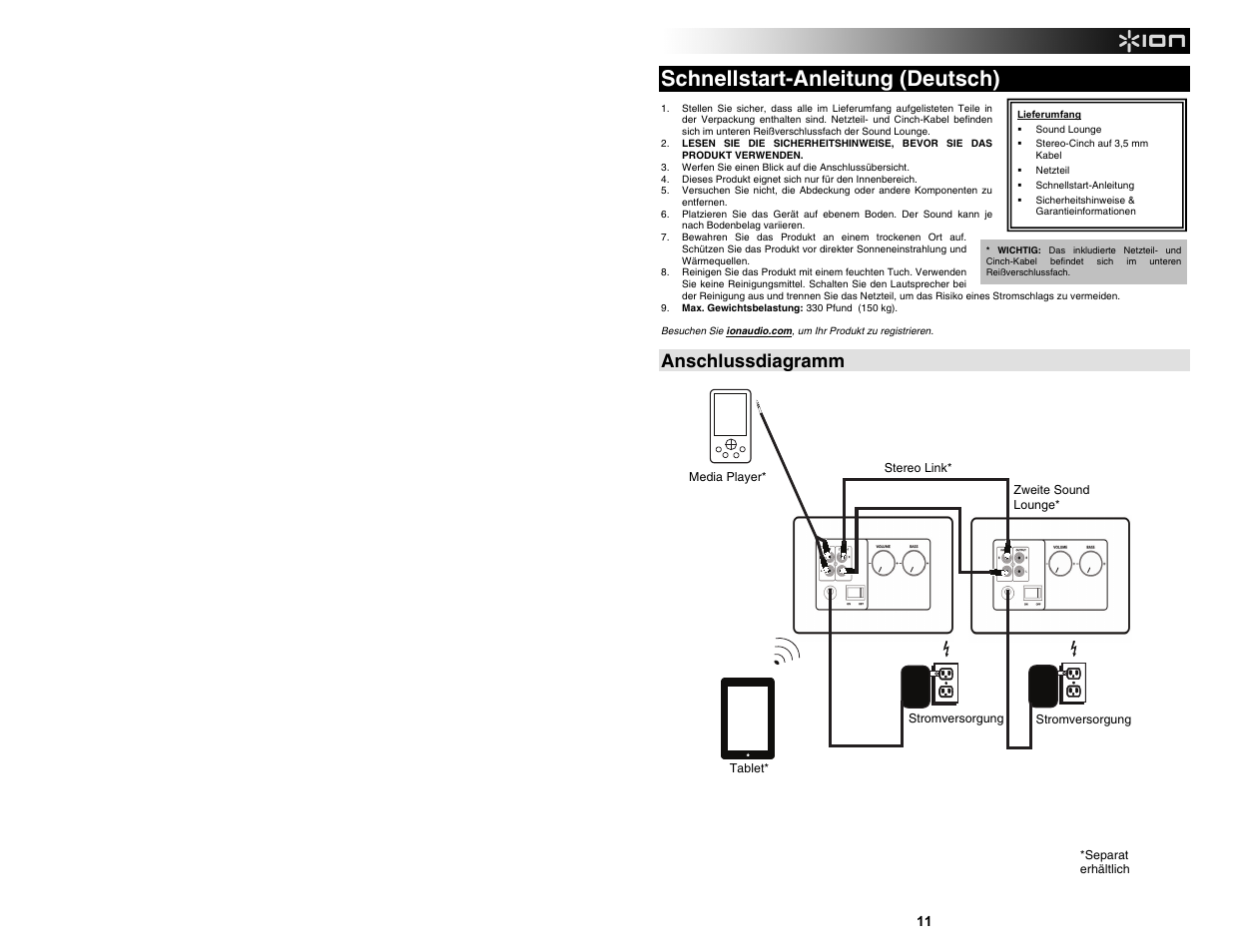 Schnellstart-anleitung (deutsch), Anschlussdiagramm | ION Audio Sound Lounge User Manual | Page 11 / 16