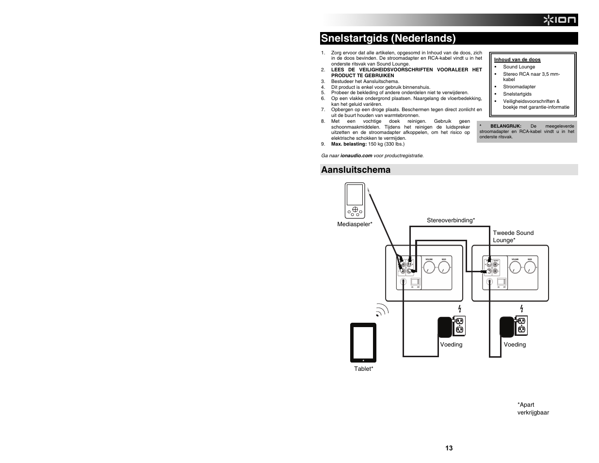 Snelstartgids (nederlands), Aansluitschema | ION Audio Sound Lounge User Manual | Page 13 / 16
