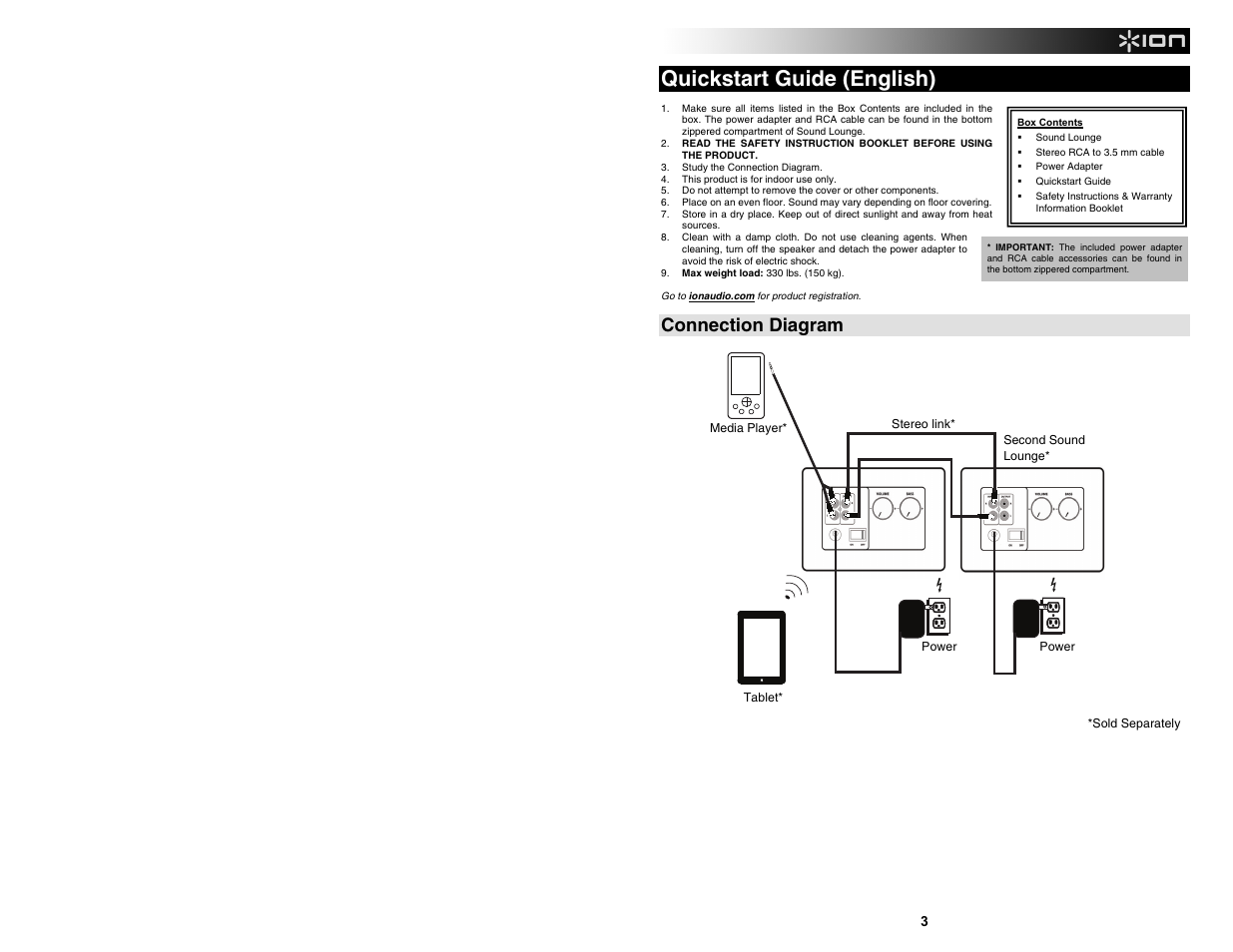 Quickstart guide (english), Connection diagram | ION Audio Sound Lounge User Manual | Page 3 / 16