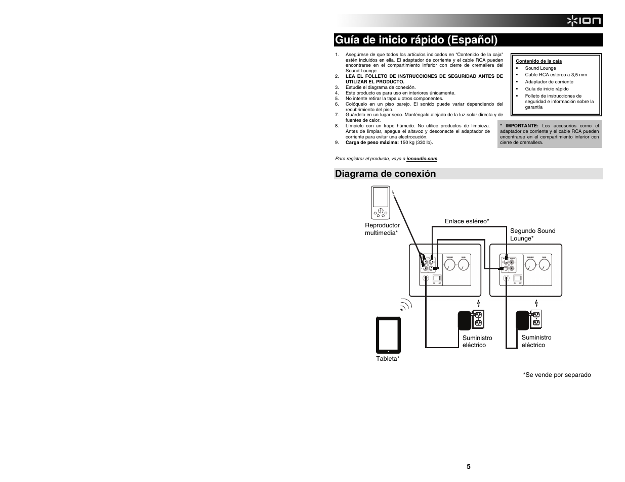 Guía de inicio rápido (español), Diagrama de conexión | ION Audio Sound Lounge User Manual | Page 5 / 16