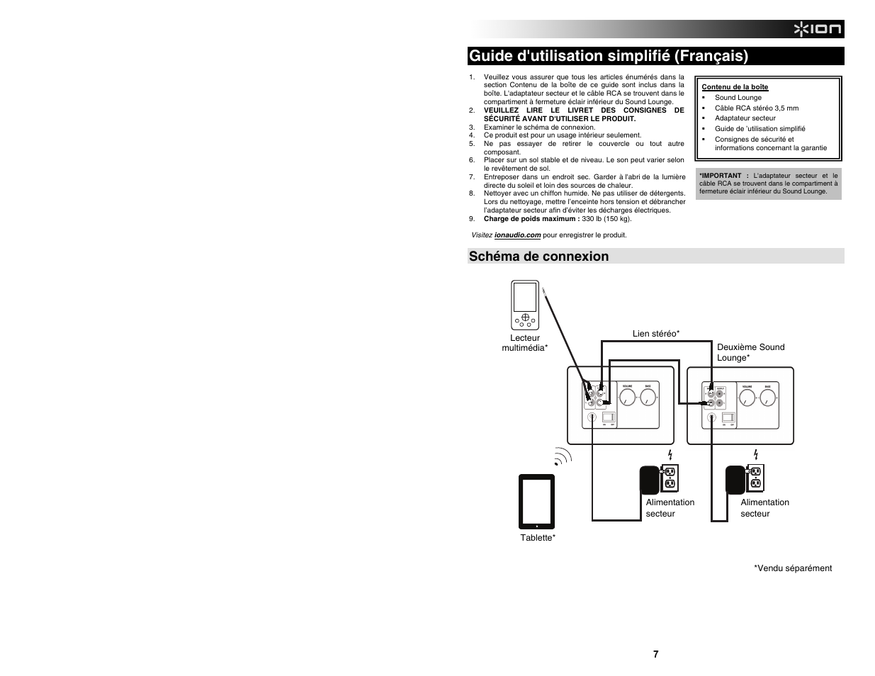Guide d'utilisation simplifié (français), Schéma de connexion | ION Audio Sound Lounge User Manual | Page 7 / 16