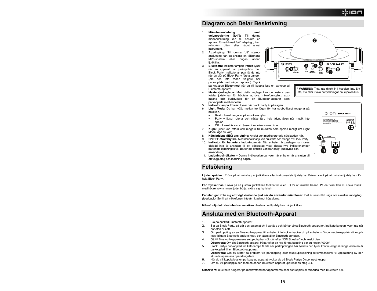 Diagram och delar beskrivning, Felsökning, Ansluta med en bluetooth-apparat | ION Audio Block Party User Manual | Page 15 / 20