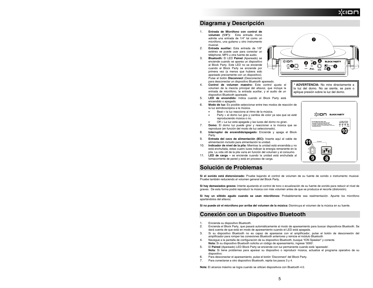 Diagrama y descripción, Solución de problemas, Conexión con un dispositivo bluetooth | ION Audio Block Party User Manual | Page 5 / 20