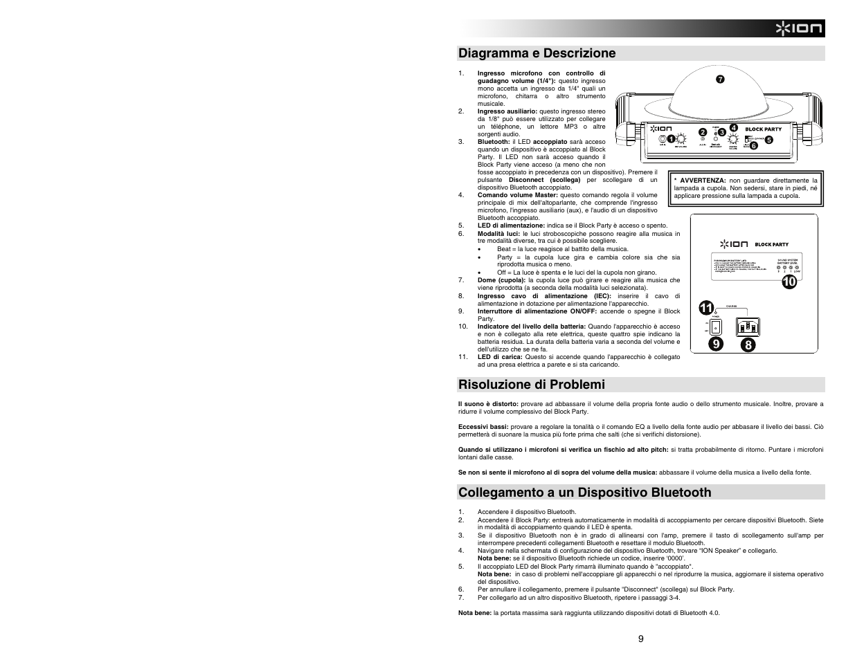 Diagramma e descrizione, Risoluzione di problemi, Collegamento a un dispositivo bluetooth | ION Audio Block Party User Manual | Page 9 / 20