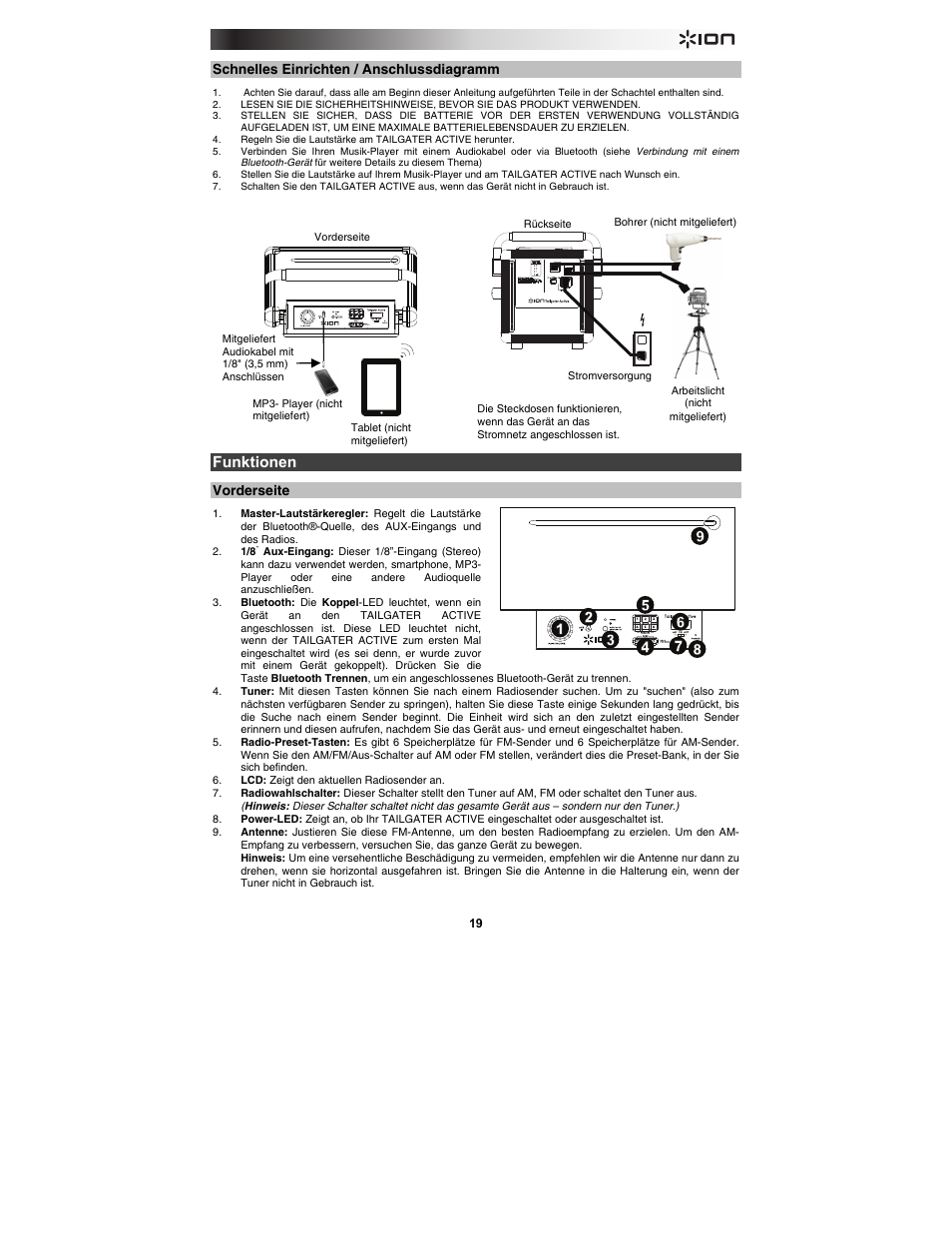 Funktionen, Schnelles einrichten / anschlussdiagramm, Vorderseite | ION Audio Tailgater Active User Manual | Page 19 / 36