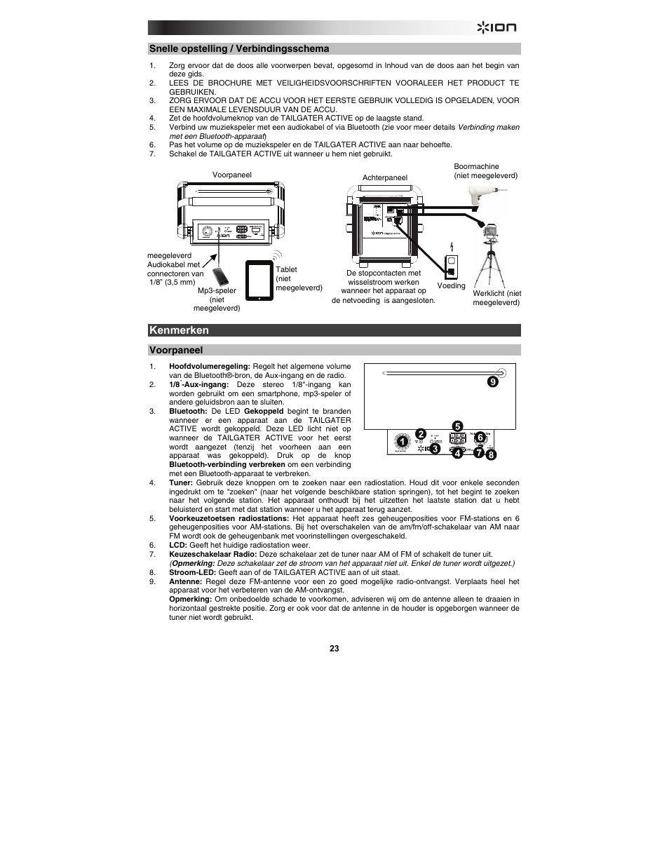 Kenmerken, Snelle opstelling / verbindingsschema, Voorpaneel | ION Audio Tailgater Active User Manual | Page 23 / 36