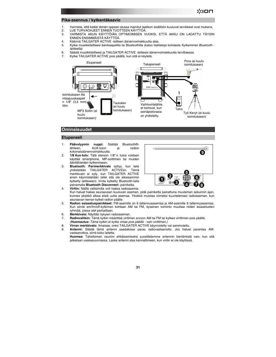 Ominaisuudet, Pika-asennus / kytkentäkaavio, Etupaneeli | ION Audio Tailgater Active User Manual | Page 31 / 36