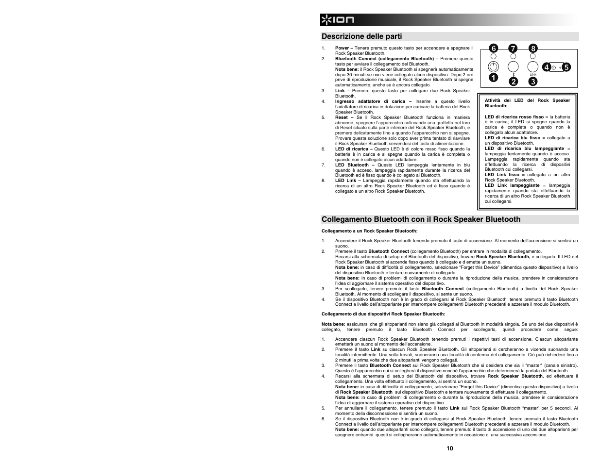 Descrizione delle parti | ION Audio Rock Speaker Bluetooth User Manual | Page 10 / 16