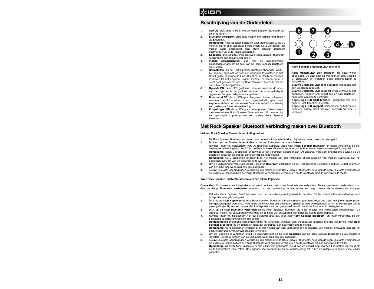 Beschrijving van de onderdelen | ION Audio Rock Speaker Bluetooth User Manual | Page 14 / 16