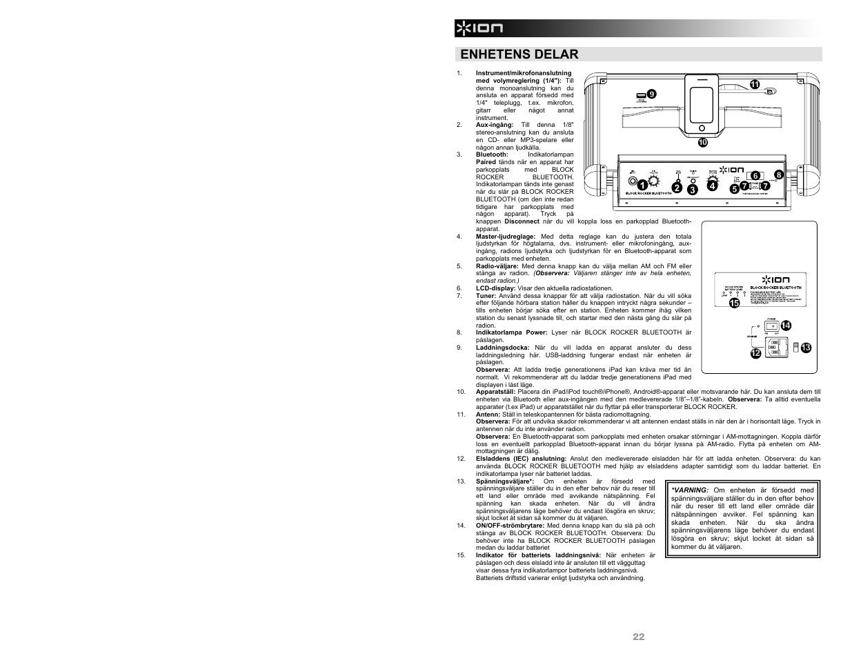 Enhetens delar | ION Audio Block Rocker Bluetooth User Manual | Page 22 / 28