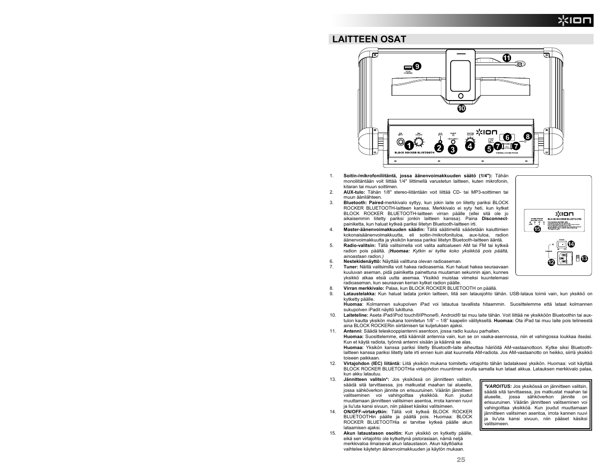 Laitteen osat | ION Audio Block Rocker Bluetooth - iPA56B User Manual | Page 25 / 28