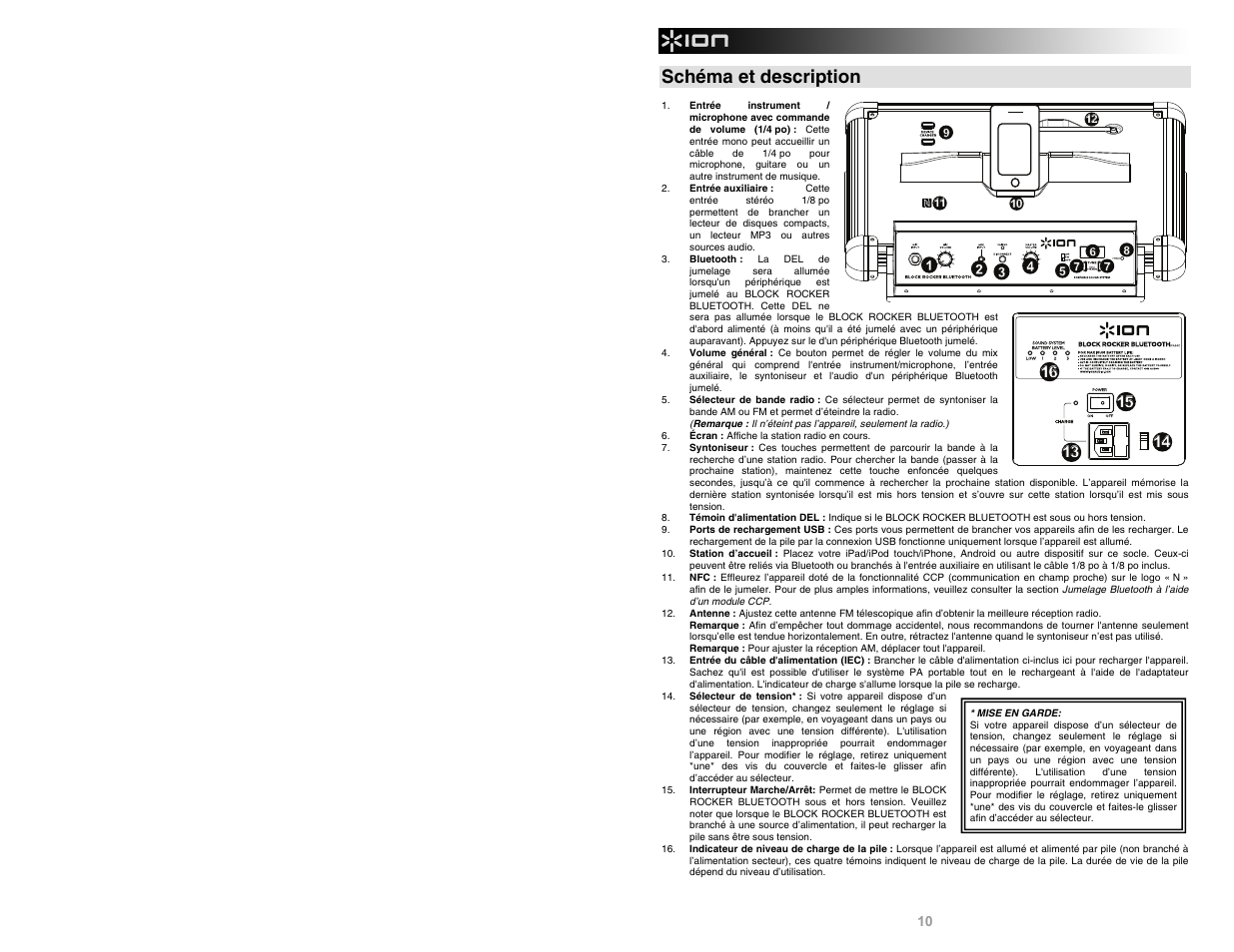 Schéma et description | ION Audio Block Rocker Bluetooth iPA56C User Manual | Page 10 / 24