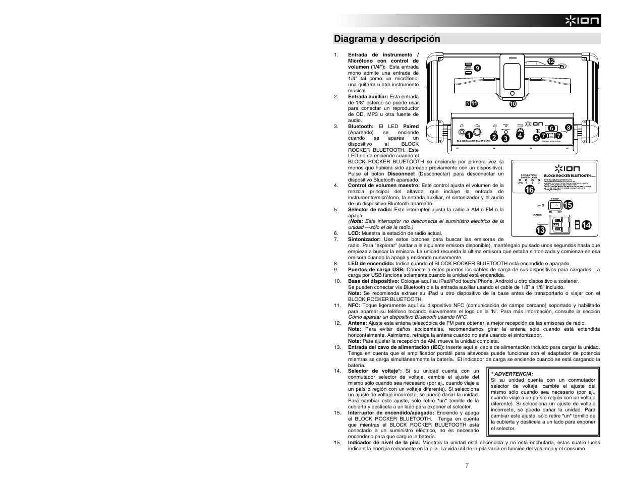 Diagrama y descripción | ION Audio Block Rocker Bluetooth iPA56C User Manual | Page 7 / 24