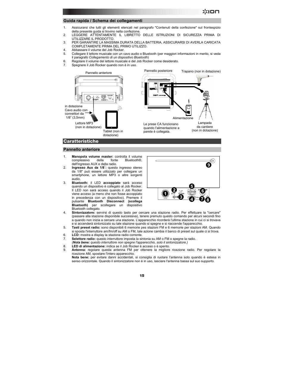 Caratteristiche | ION Audio Job Rocker User Manual | Page 15 / 36