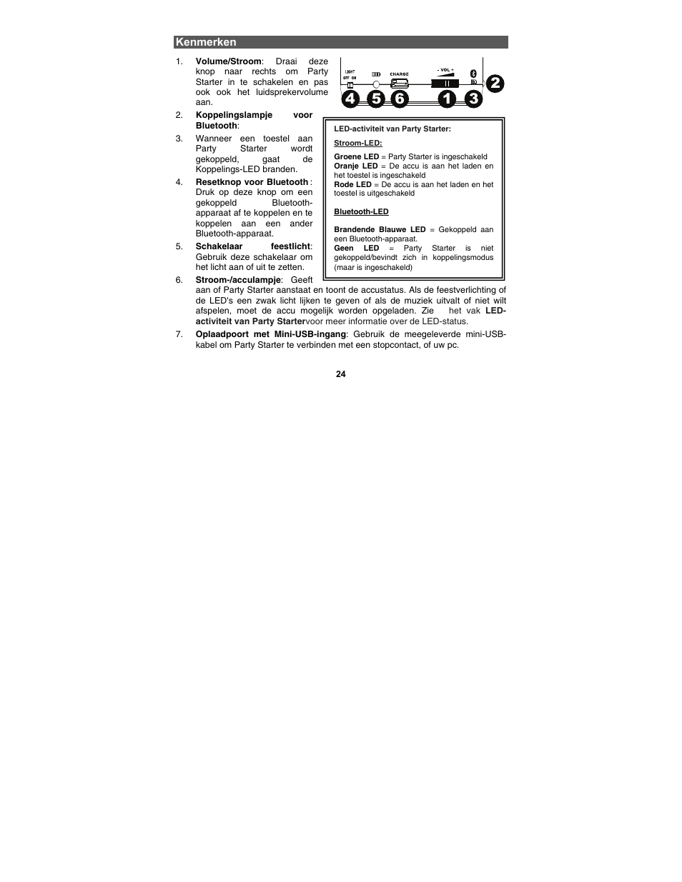 ION Audio Party Starter User Manual | Page 24 / 36