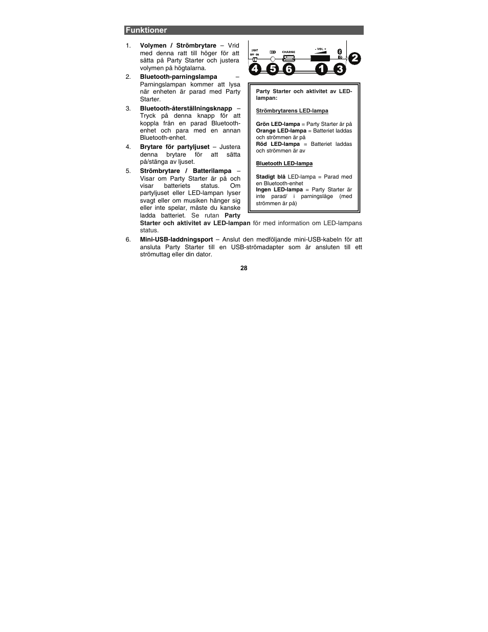 ION Audio Party Starter User Manual | Page 28 / 36