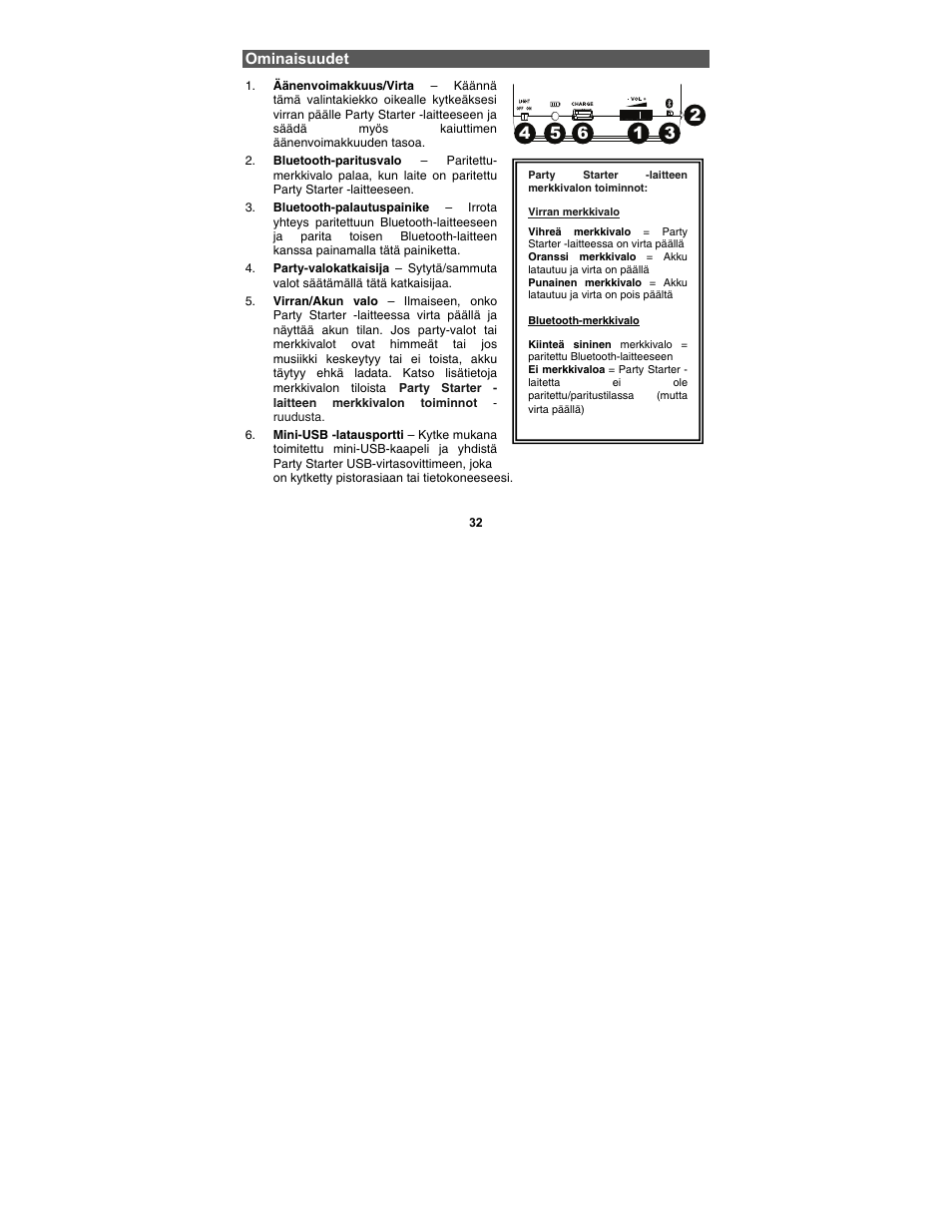 ION Audio Party Starter User Manual | Page 32 / 36