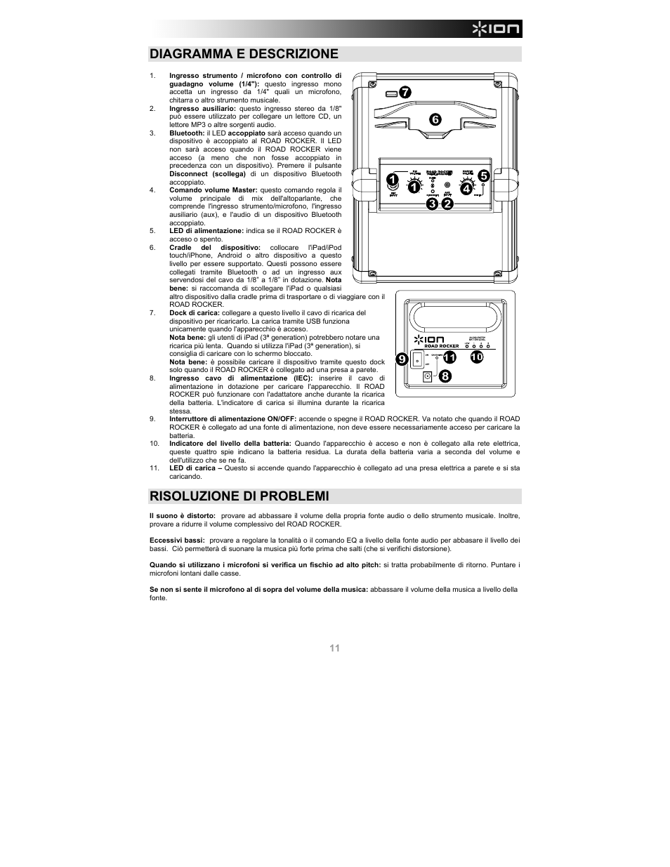 Diagramma e descrizione, Risoluzione di problemi | ION Audio Road Rocker User Manual | Page 11 / 20