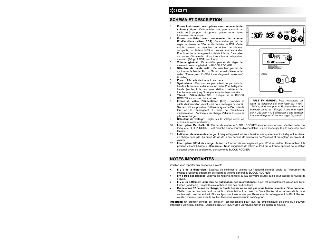 Schéma et description | ION Audio Block Rocker AM/FM User Manual | Page 8 / 16