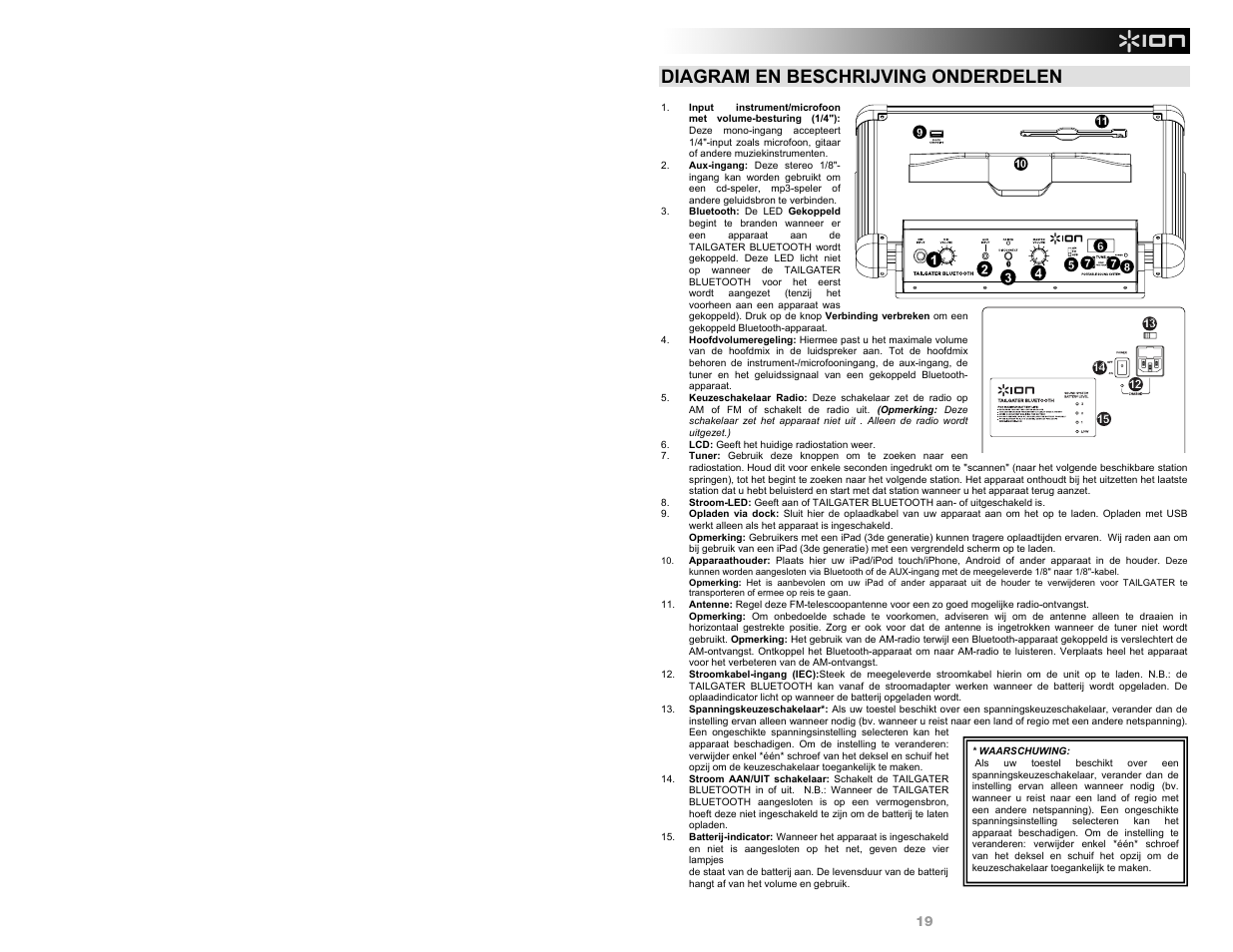 Diagram en beschrijving onderdelen | ION Audio Tailgater Bluetooth User Manual | Page 19 / 28