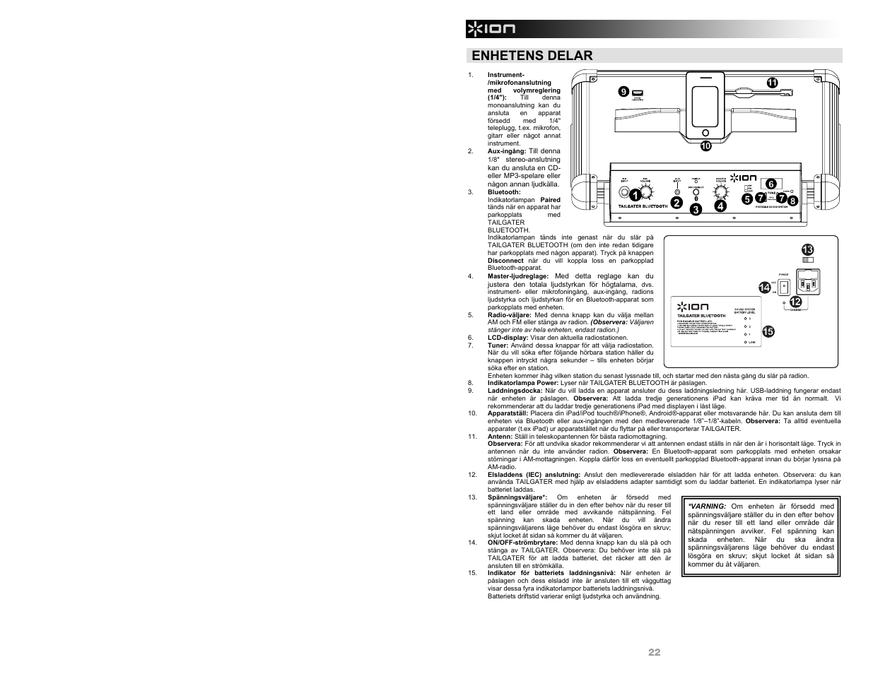 Enhetens delar | ION Audio Tailgater Bluetooth User Manual | Page 22 / 28