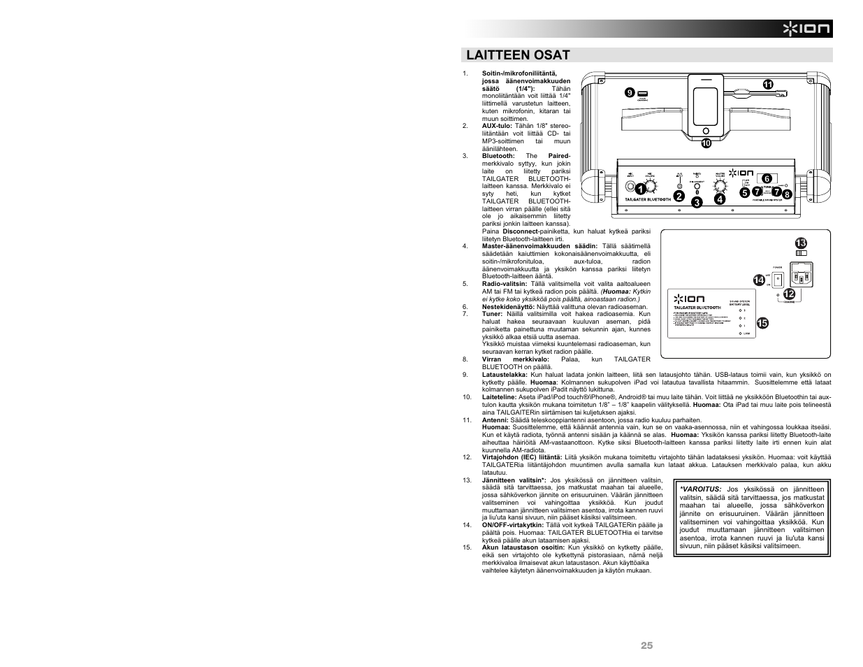 Laitteen osat | ION Audio Tailgater Bluetooth User Manual | Page 25 / 28