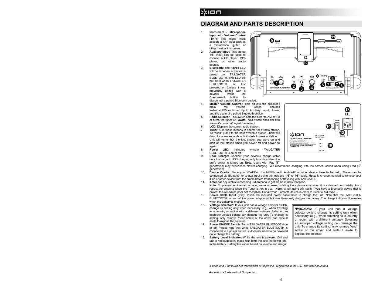 Diagram and parts description | ION Audio Tailgater Bluetooth User Manual | Page 4 / 28