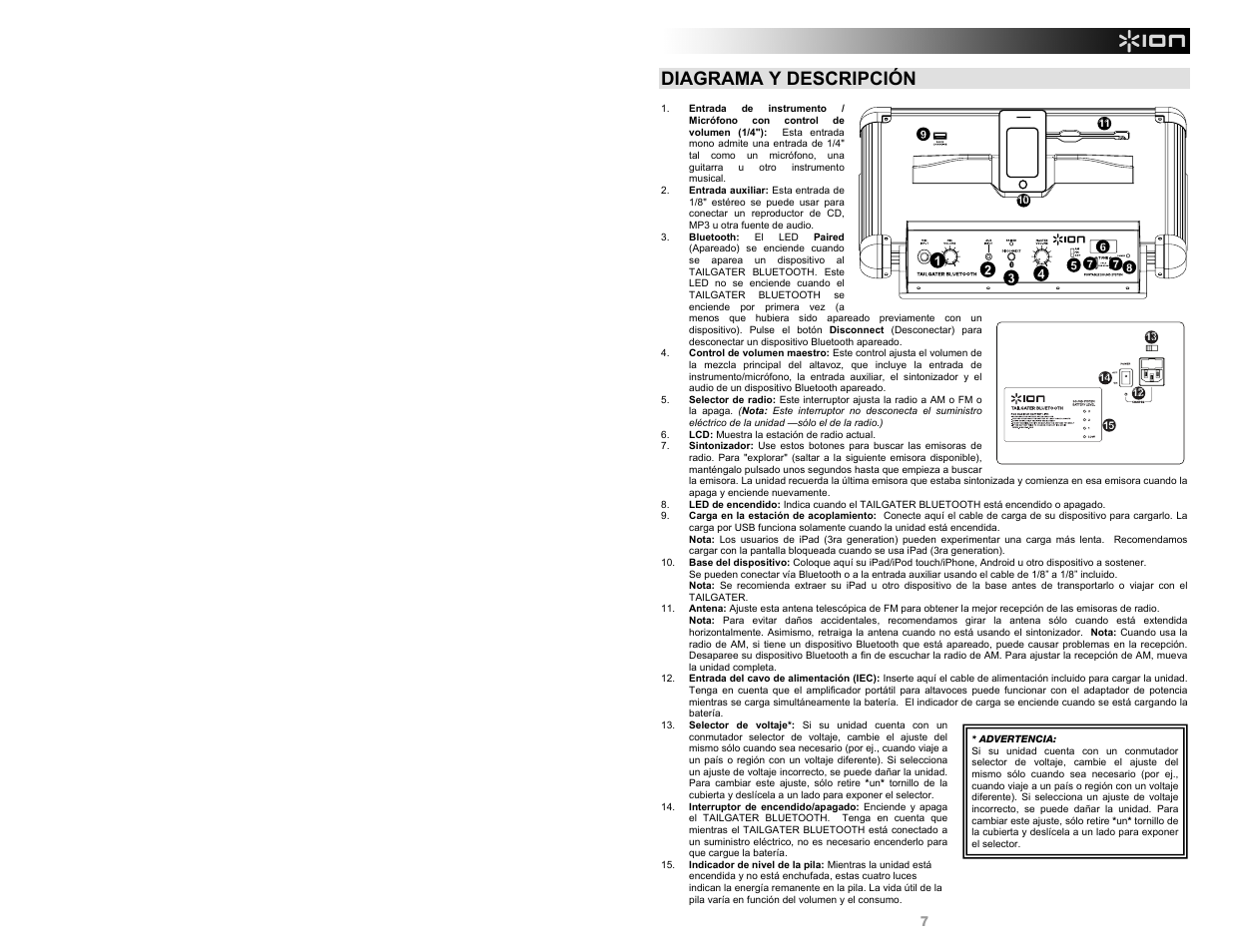 Diagrama y descripción | ION Audio Tailgater Bluetooth User Manual | Page 7 / 28
