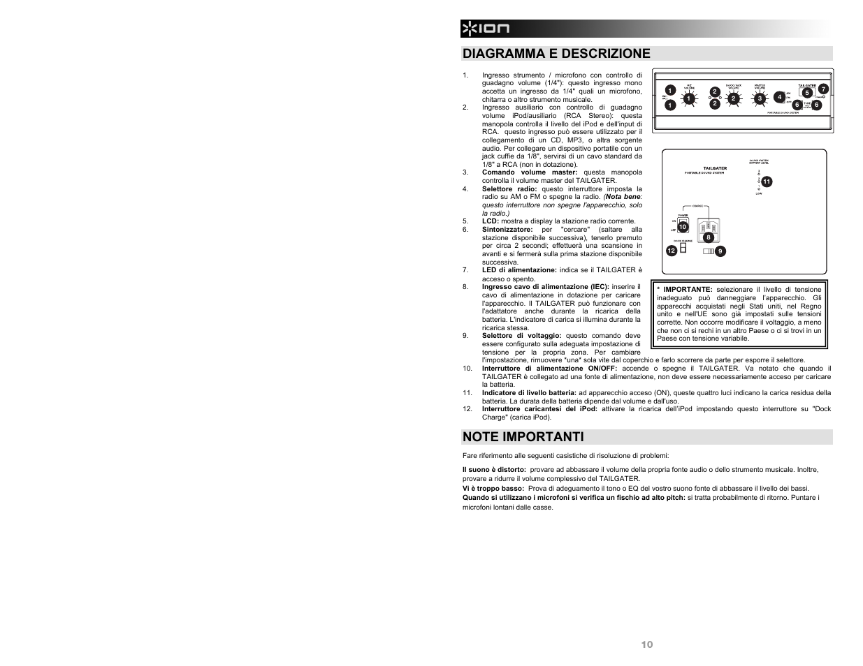 Diagramma e descrizione | ION Audio Tailgater AM/FM User Manual | Page 10 / 16