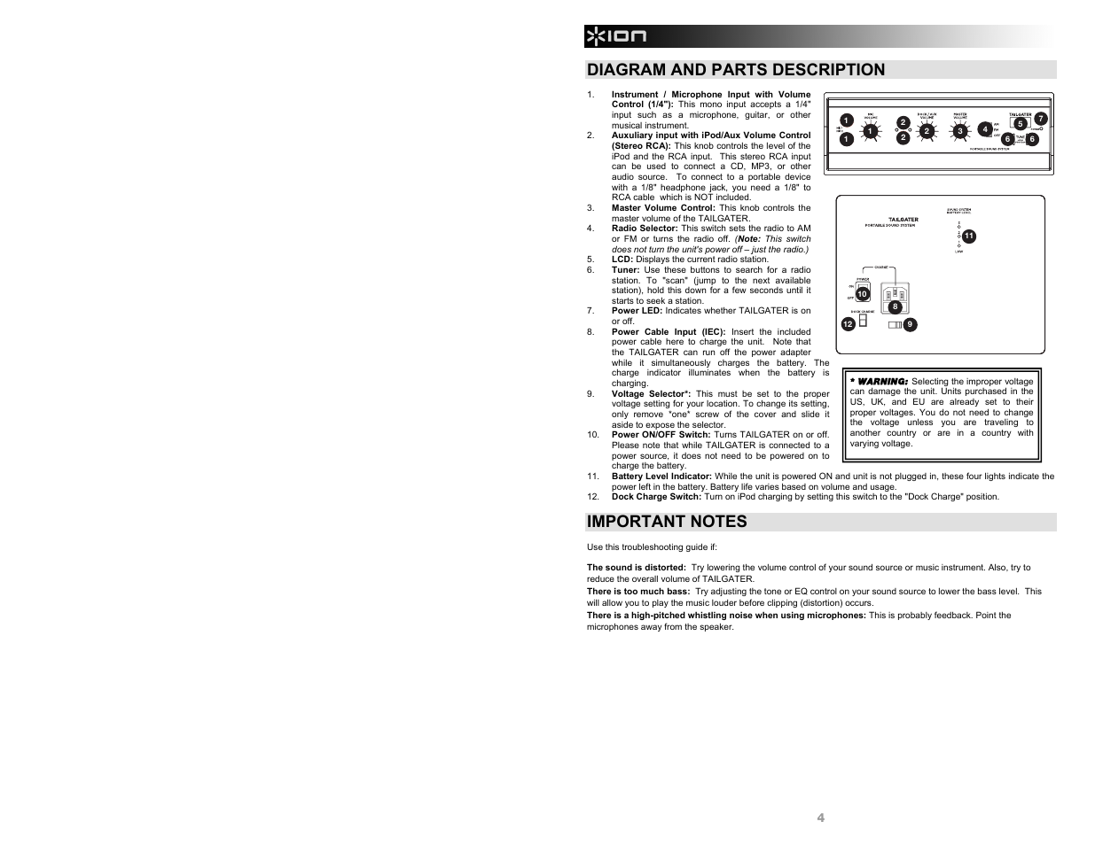 Diagram and parts description | ION Audio Tailgater AM/FM User Manual | Page 4 / 16