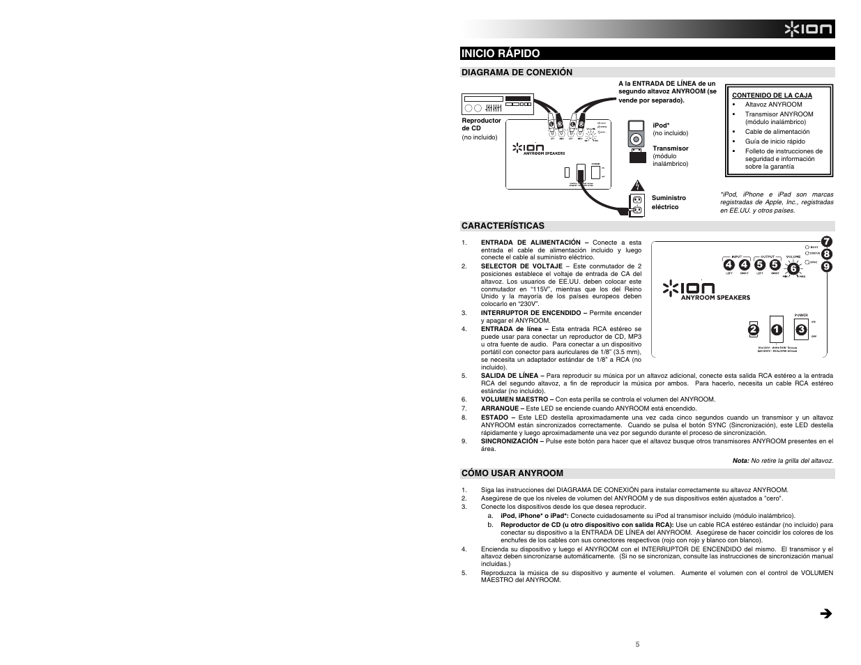 Inicio rápido | ION Audio Anyroom User Manual | Page 5 / 16