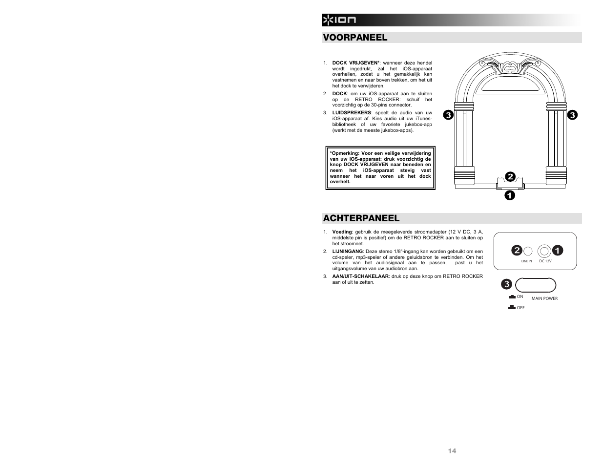 Voorpaneel, Achterpaneel | ION Audio Retro Rocker User Manual | Page 14 / 16