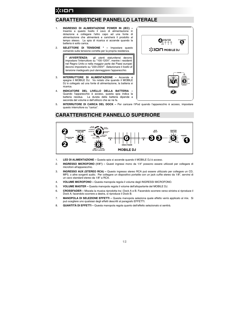 Caratteristiche pannello laterale, Caratteristiche pannello superiore | ION Audio Mobile DJ User Manual | Page 12 / 20