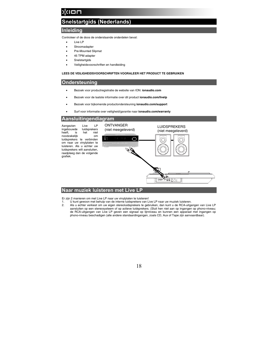 18 snelstartgids (nederlands), Inleiding, Ondersteuning | Aansluitingendiagram, Naar muziek luisteren met live lp | ION Audio Live LP User Manual | Page 18 / 24