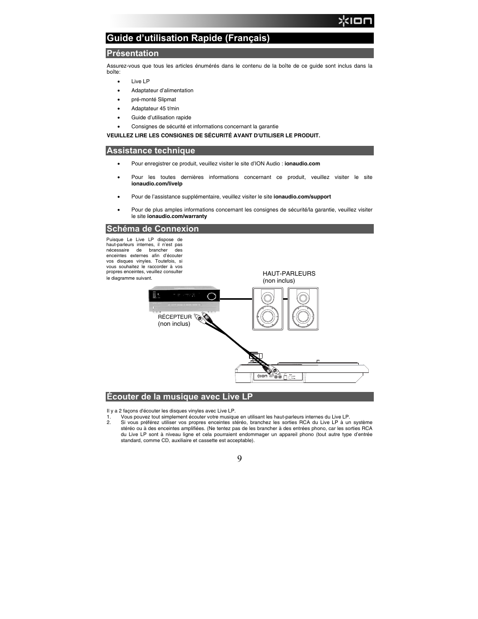 Guide d’utilisation rapide (français), Présentation, Assistance technique | Schéma de connexion, Écouter de la musique avec live lp | ION Audio Live LP User Manual | Page 9 / 24